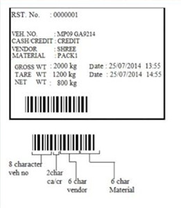 Bar Code Indicator