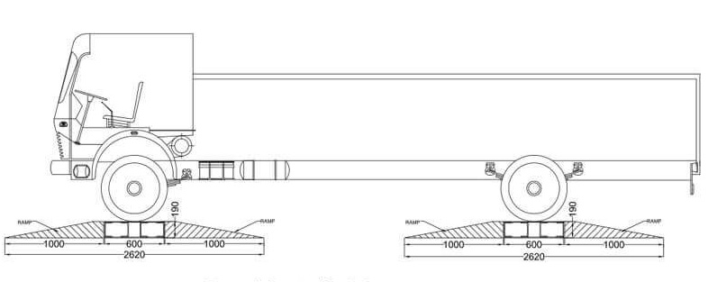 Flexi Weighbridge